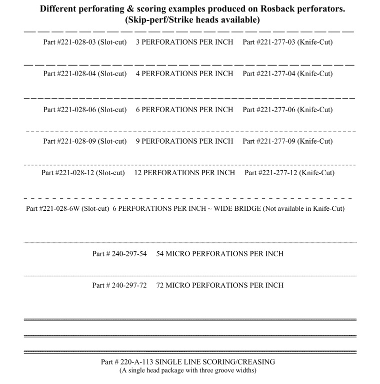 product Rosback Perf / Score Samples
